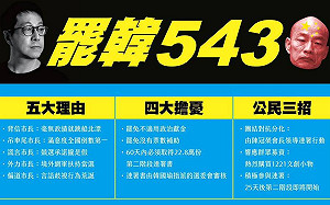 罷韓的理由在這裡！ Wecare高雄籲市民勇敢表達