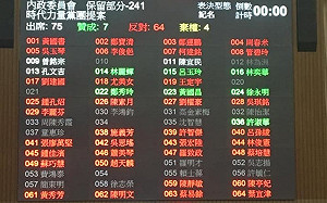 國民黨立委也支持處理統促黨 徐永明：民進黨要硬起來