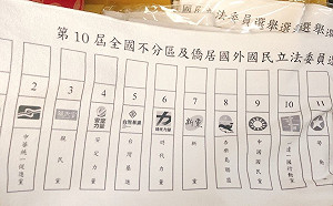想用哪一個黨擼腋下？網友製作「政黨票毛巾」引發下單熱潮