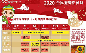 春期假期陪你一直玩  觀光局參山處6遊客中心拍照搶好康