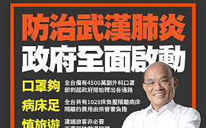 武漢肺炎》蘇揆宣布：4500萬副外科口罩開始釋出，不用搶買