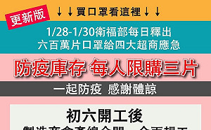 陳建仁整理武漢肺炎相關問答 民眾使用口罩優先順序排第9