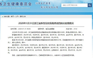 武漢肺炎》超過200確診病例 浙江溫州也是「重災區」