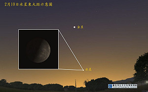 連哥白尼都不想錯過的天象!水星2/10將移到最佳觀測位置