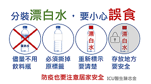 舊瓶分裝酒精、漂白水?醫師憂:有誤食風險!