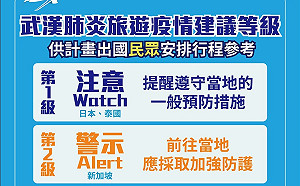 「旅遊疫情建議」和「流行地區分級」差在哪?兩張圖告訴你