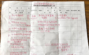 「你欠炸哦!」罷韓團體又被恐嚇 韓粉嗆炸割草、光復高雄