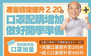 安啦!20日起兒童口罩7天可買4片 成人口罩配額加倍