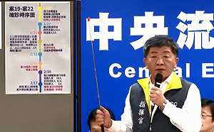 新增2例確診!台灣累計22例  首例死亡的母親與外甥女婿