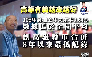 高雄去年失業率低於全國平均   蔡金晏：有心人士別再唱衰高雄