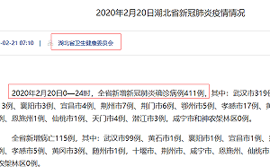 武漢肺炎》「河蟹」220確診病例？ 湖北、中央數據「兜不攏」