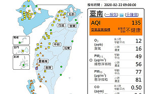 北部.二林.雲嘉南.高屏共28測站 空品橘色提醒