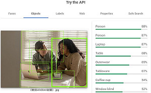 避免偏見　Google圖片辨識不再使用「男女」標籤