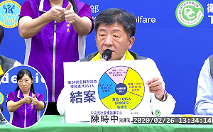 快訊》鬆口氣！案24家庭群聚結案 接觸者採檢全為陰性