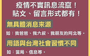 網路瘋傳「台灣疫情失控」 事實查核中心打臉！