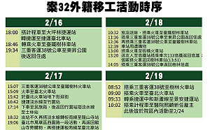 武漢肺炎》第32例外籍看護移動軌跡一圖看清！捷運台北車站、大坪林站曾出沒
