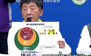 武漢肺炎》案34為超級傳播者？指揮中心：不到這個程度