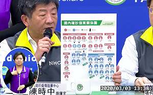 武漢肺炎》鬆口氣！第27例群聚結案 除家庭成員外其餘全為陰性