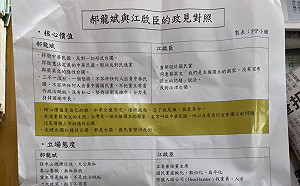 國民黨補選難逃泥巴戰  江啟臣遭扭曲挺台獨