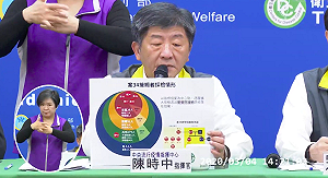 武漢肺炎》第34例群聚成「最大警戒指標個案」 指揮中心：已掌握接觸者404人