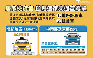 武漢肺炎》620台防疫計程車今上路！居家檢疫者拒搭可罰100萬