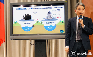 防疫勤洗手會用掉多少水？水利署估算每日增加48萬噸