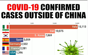 (影) 想知道武漢肺炎發展歷程? 全球疫情動態看這裡