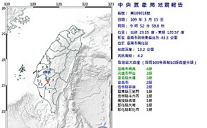 台南新化連兩震! 9:08規模3.6 9:52規模4.2