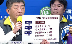 武漢肺炎》口罩2.0共120萬人登記　陳時中：不會抽不到籤