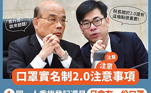 不用抽籤了！政院：口罩產量高於網路預購人數將簡訊通知