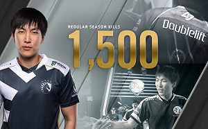 《英雄聯盟》LCS第一人！大師兄Doublelift達成「生涯1,500殺」