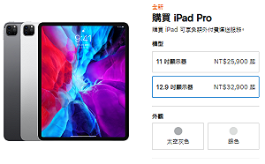 新一代iPad Pro亮相！新增掃描儀提升擴增實境應用