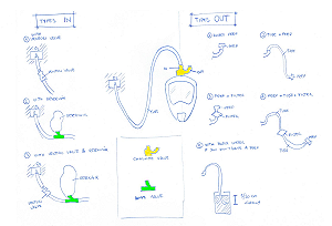 （影）「迪卡儂浮潛面鏡」變氧氣面罩  義大利工程師神改造