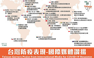 邵立中觀點》國際聲量大增！打造印太防疫中心 行銷台灣品牌