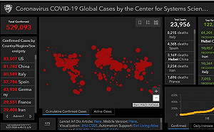 慘！美確診人數超中變第一  川普急批2.2兆美元援助