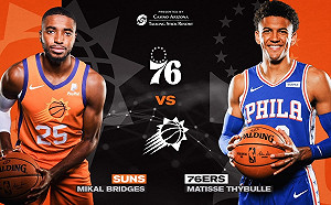 《NBA 2K》菜雞互啄！鳳凰城太陽Mikal Bridges率隊痛打76人