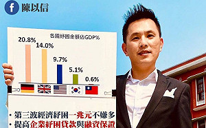 希望行政院提完整方案   陳以信：紓困不是數字遊戲