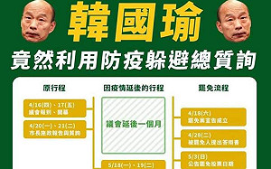 罷韓二階連署剔除計畫失敗  Wecare高雄：韓國瑜明天將啟動B計畫