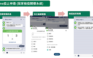 武漢肺炎》疫止神通APP獲好評！滿分10分民眾給8分