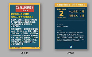 疾管署疫情資訊改版「設計發浪」讚高人指點美學提升