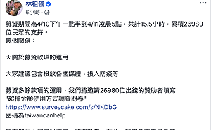 拆台譚德塞！募資《紐時》廣告用詞太尖銳 ？ 發起人回應以「Help」為主