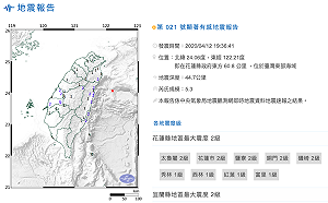 快訊》地牛東部翻身規模5.3 台灣西部也有感2級震度