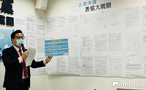 紓困申貸至少需準備21文件  民眾黨團：建分流平台更便民