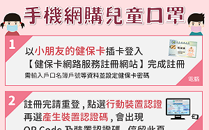 兒童口罩網購明開跑！健保署一圖看懂家長代訂流程