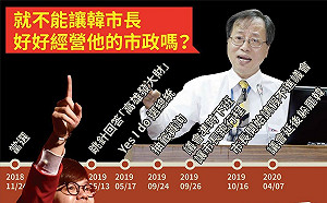 李來希籲停止罷韓「讓韓好好經營市政」 基進：沒時間陪國民黨虛耗
