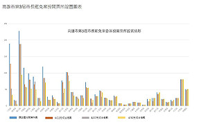 不想讓市民投票？中選會公布罷韓投票所洽借僅完成64.84%