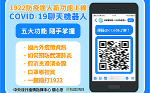 武漢肺炎》疾管署FB「COVID-19聊天機器人」將上線！5大功能24小時給問
