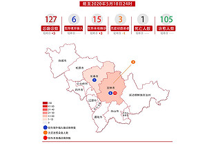 吉林省封城！「進入戰時狀態」舒蘭市11人感染源不明