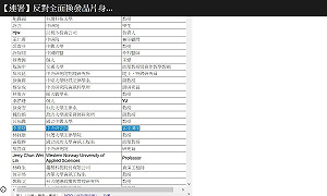 反對數位身分證  國安會諮委、前教育部長都參與連署