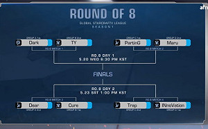 《星海爭霸II》準備決戰！GSL八強全出爐